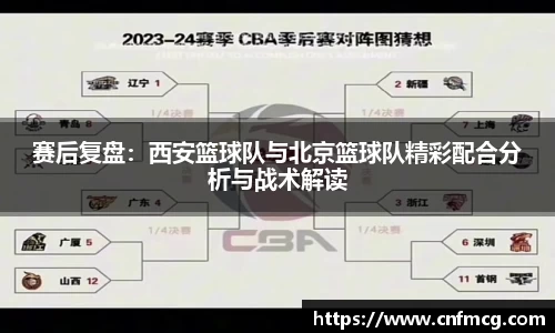 赛后复盘：西安篮球队与北京篮球队精彩配合分析与战术解读