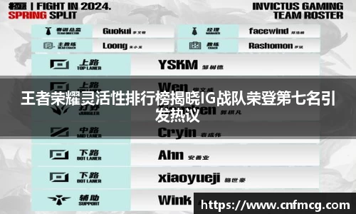 王者荣耀灵活性排行榜揭晓IG战队荣登第七名引发热议