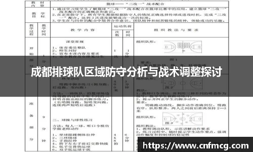 成都排球队区域防守分析与战术调整探讨