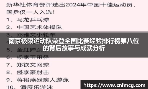 南京极限运动队荣登全国比赛经验排行榜第八位的背后故事与成就分析