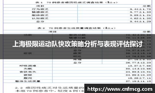 上海极限运动队快攻策略分析与表现评估探讨