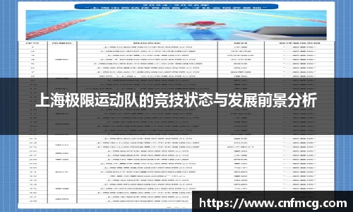上海极限运动队的竞技状态与发展前景分析