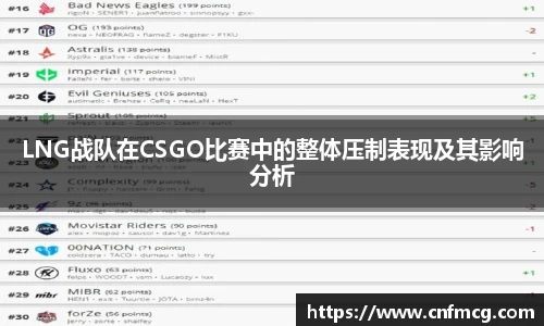 LNG战队在CSGO比赛中的整体压制表现及其影响分析