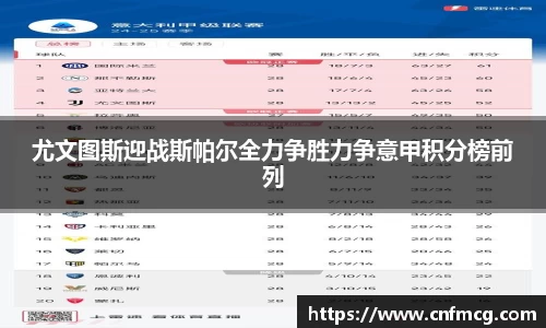 尤文图斯迎战斯帕尔全力争胜力争意甲积分榜前列