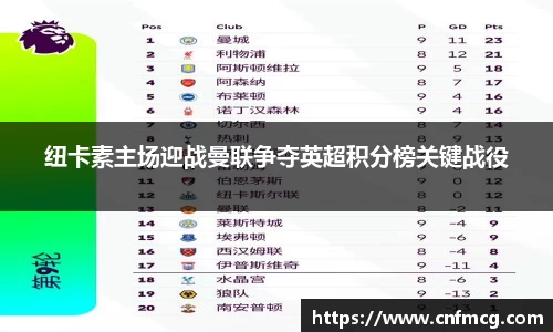 纽卡素主场迎战曼联争夺英超积分榜关键战役